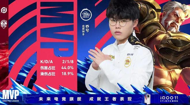 兑现潜力 兑现潜力